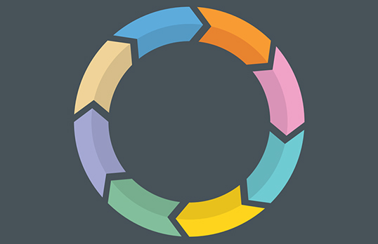 RIBA Plan of Work graphic