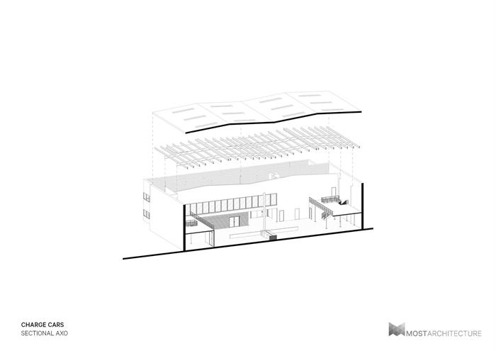 Charge Cars Stockley662MOST ArchitectureWEBIMAGE5jpg