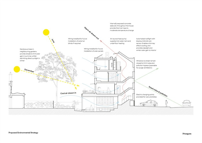Chelsea BrutPricegore ArchitectsWEBIMAGE21jpg