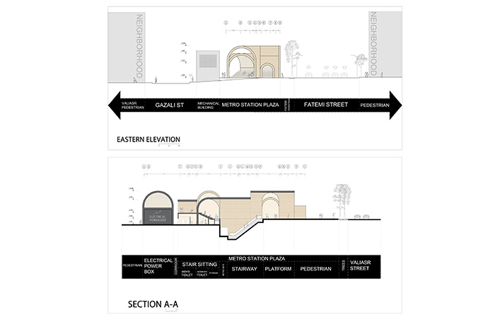 Jahad Metro Plaza elevation and cross sectionjpg