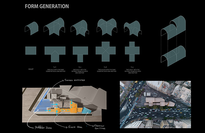 Jahad Metro Plaza arch form examples and aerial imagesjpg