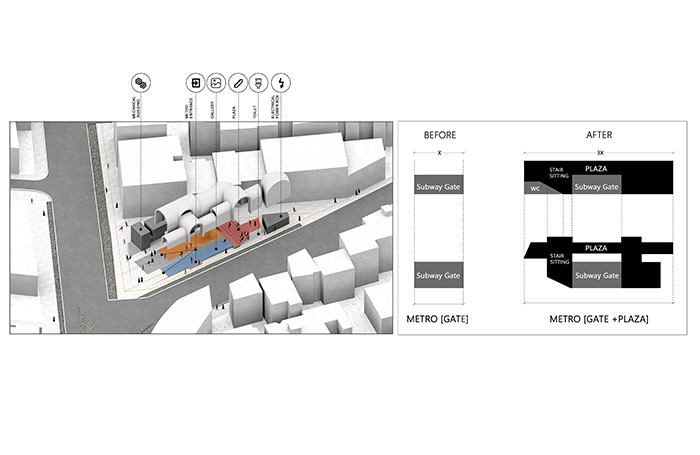 Jahad Metro Plaza site plan and subway gate cross sectionsjpg