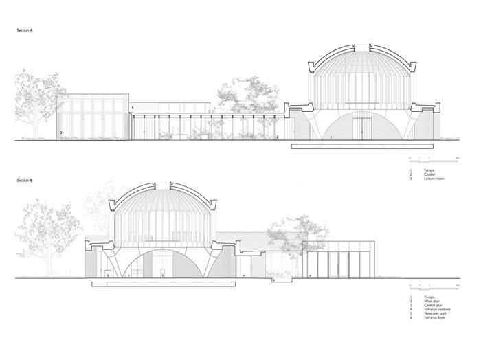 New Temple ComplexJames Gorst ArchitectsWEBIMAGE22 1jpg