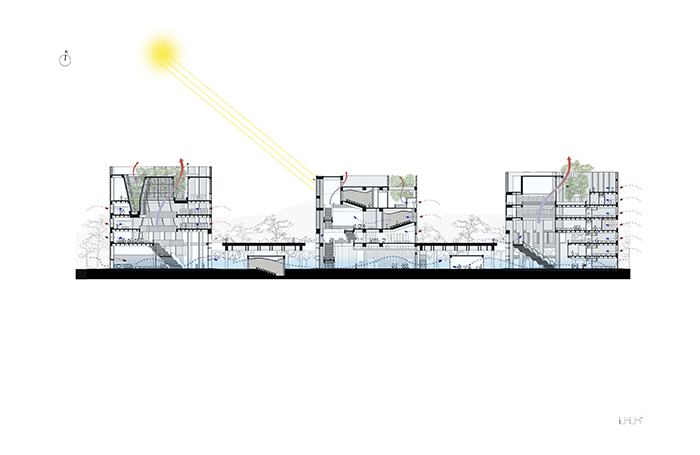 Thapar University Learning Laboratory cross section showing heat distrubutionjpg
