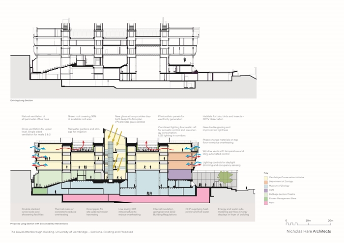 TheDavidAttenborou2212NicholasHareArchitectsWEBIMAGE13jpg