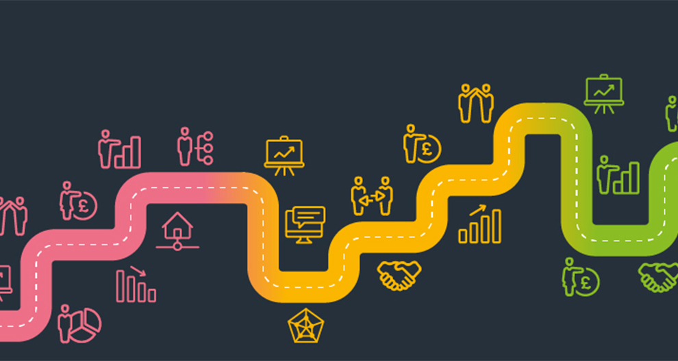 Pink, yellow, and green gradient road graphic on navy background with with various clip art symbols representing business resilience 