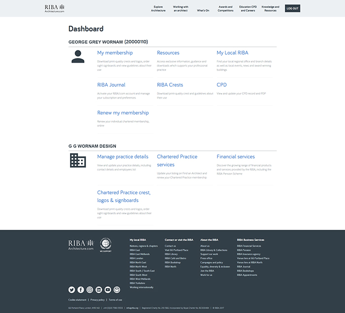 Members Dashboard